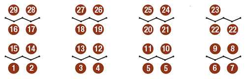 Exhibitors Plan