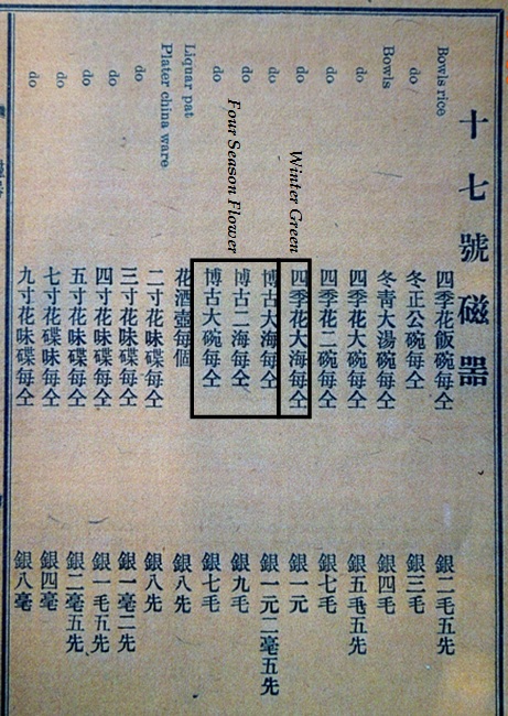 Description: Figure 1a.jpg